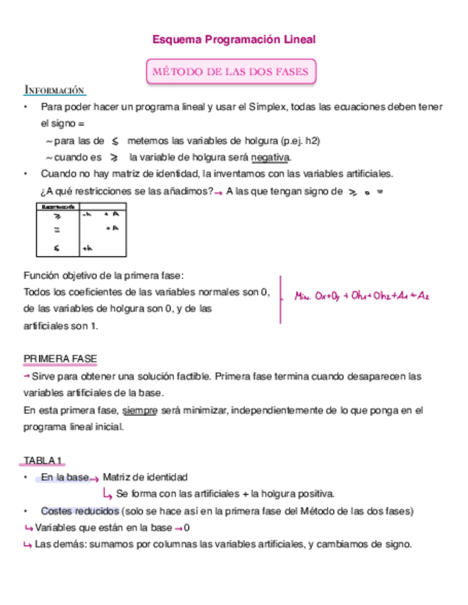 Miniatura del documento Esquema-PL-Met..pdf