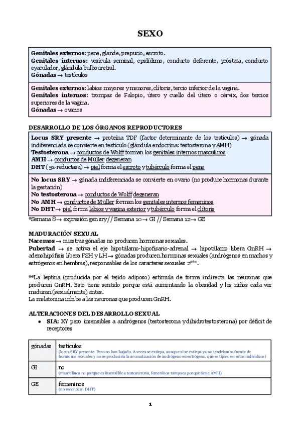Miniatura del documento Tema-20.-Sexo.pdf