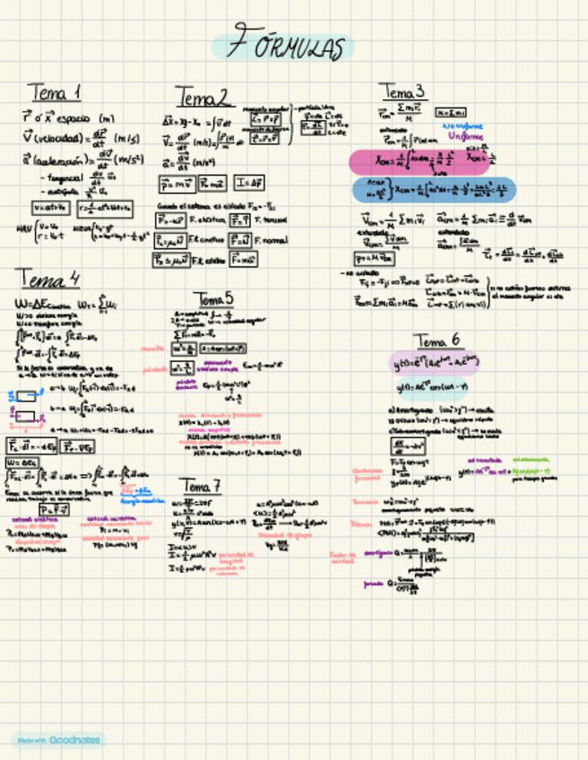 Miniatura del documento FORMULARIO-FISICA-1er-CUATRI.pdf