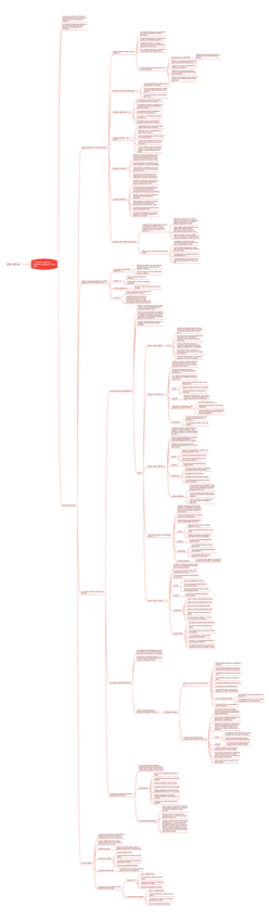 Miniatura del documento ESQUEMA-CDU23-24.pdf