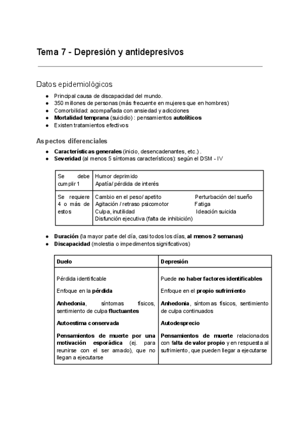 Miniatura del documento Tema-7-Depresion-y-antidepresivos.pdf