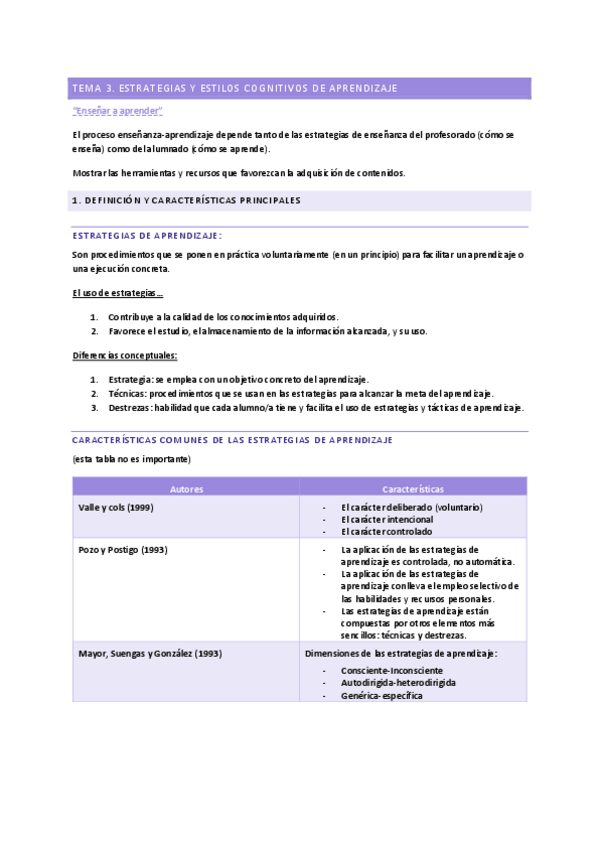 Miniatura del documento Tema-3.-Estrategias-y-estilos-cognitivos-de-aprendizaje.pdf