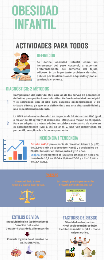 Miniatura del documento Infografia-obesidad-infantil-comunitaria.pdf