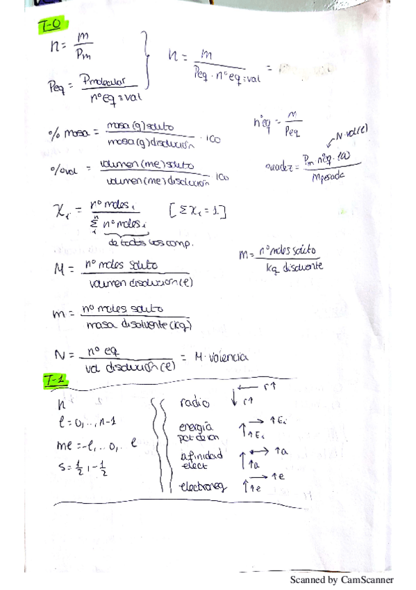 Miniatura del documento resumenquimica.pdf