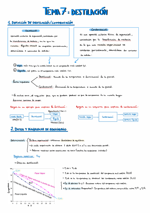 Miniatura del documento apuntes-Tema-7.pdf