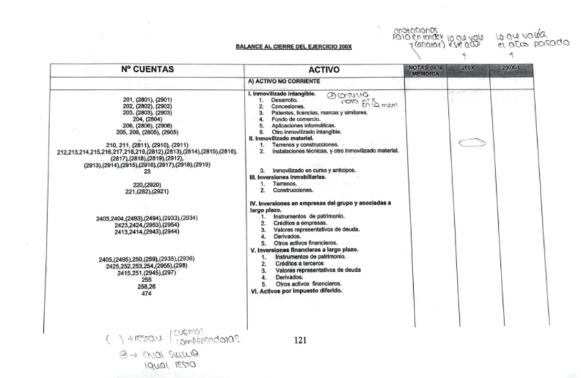 Miniatura del documento Plan-general-contabilidad.pdf