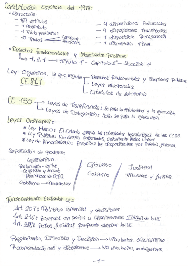 Miniatura del documento Bloque-1-T.1-T.2-muy-resumido.pdf