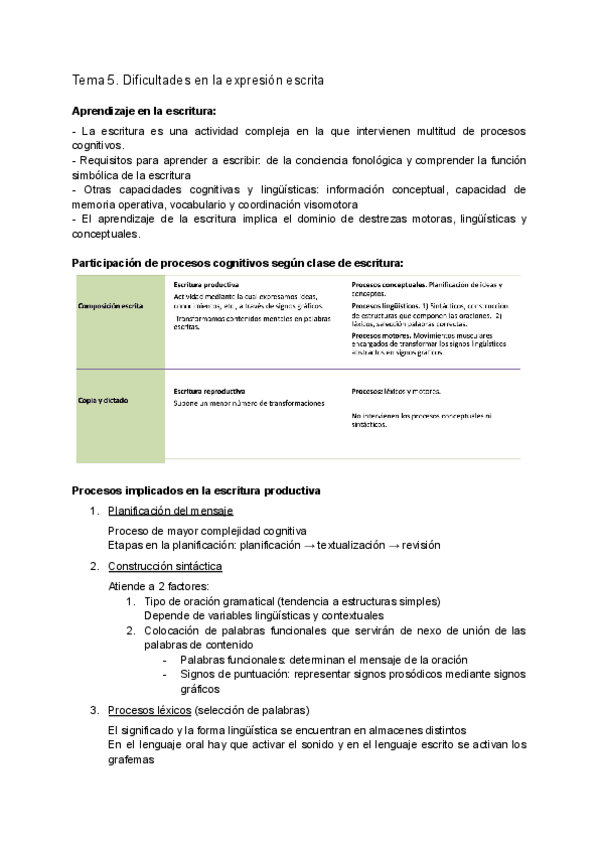 Miniatura del documento TEMA-5.1.pdf