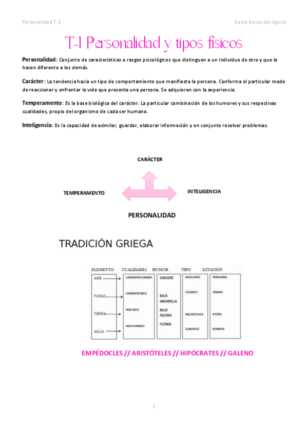 Miniatura del documento T-1-Personalidad-y-tipos-fisicos.pdf