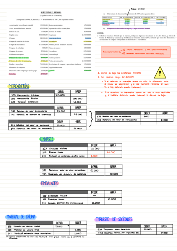 Miniatura del documento Sup.-12-Ricosa-CF.pdf