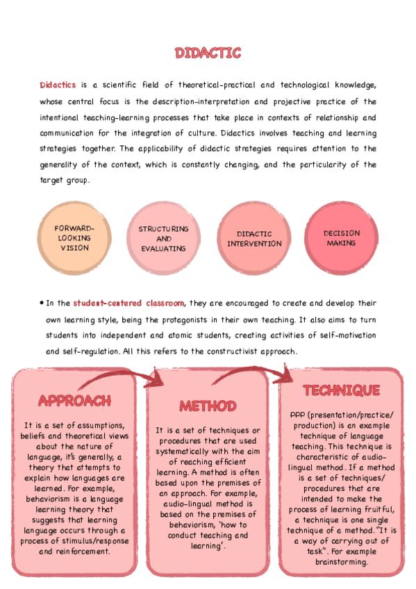 Miniatura del documento 1.o-Examen-didactica.pdf