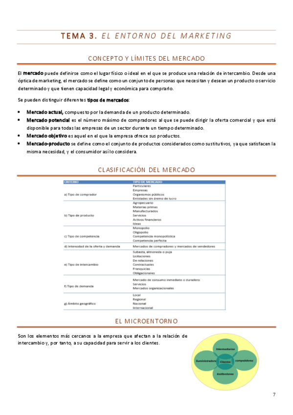 Miniatura del documento T3-Marketing.pdf