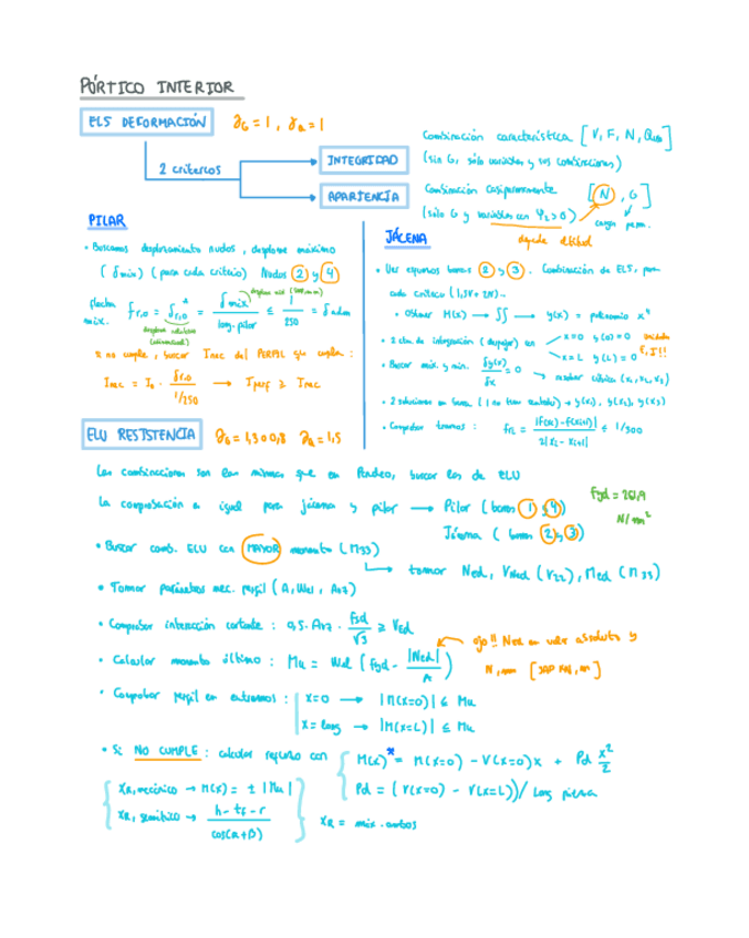 Miniatura del documento Resumen problemas 1er y 2º parcial.pdf
