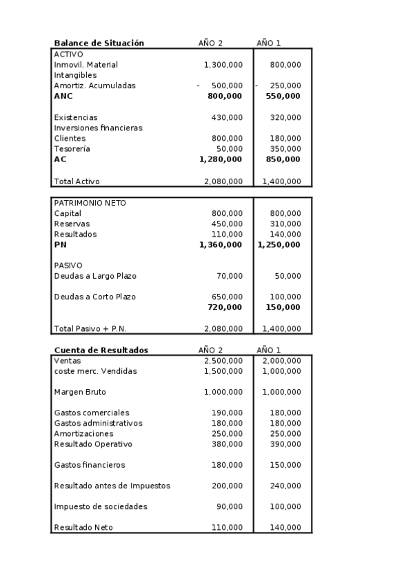 Miniatura del documento TEMPLATE-caso-2-EFE-Y-ECPN.xlsx