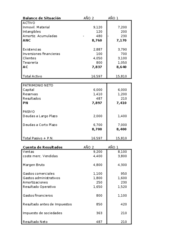Miniatura del documento TEMPLATE-caso-1-EFE-Y-ECPN.xlsx