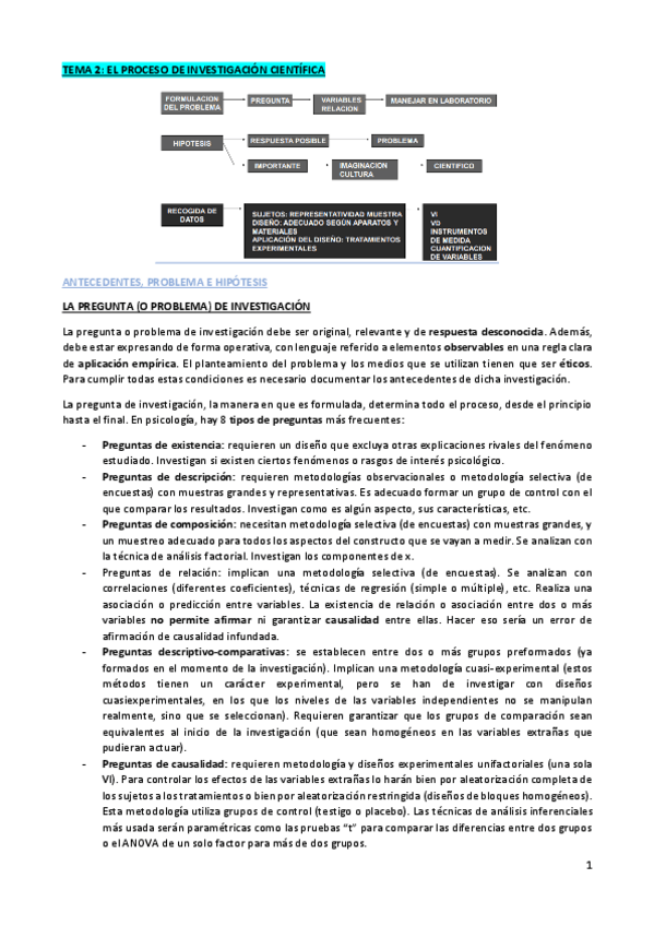 Miniatura del documento tema-2.-el-proceso-de-investigacion-cientifica.pdf