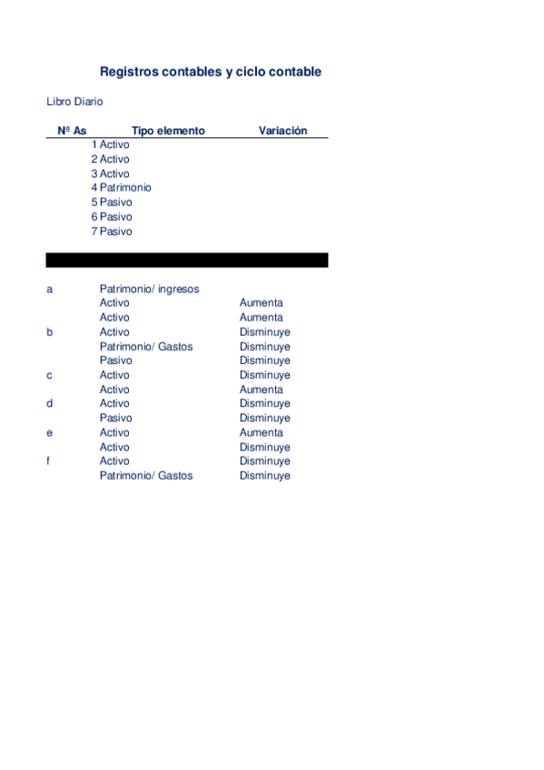 Miniatura del documento Ejercicio-6.xlsx
