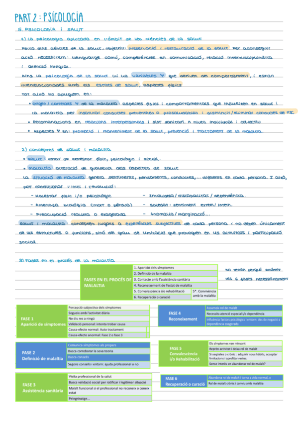 Miniatura del documento T5 Psico.pdf