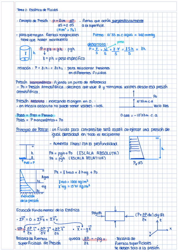 Miniatura del documento Tema-2Estatica-de-fluidos.pdf
