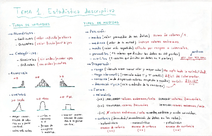 Miniatura del documento Resumen-1.pdf