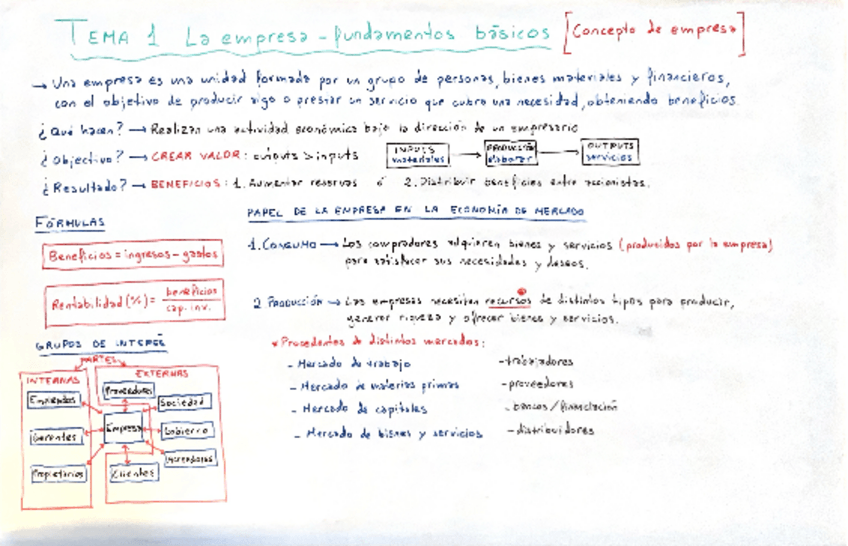 Miniatura del documento Concepto-de-empresa.pdf
