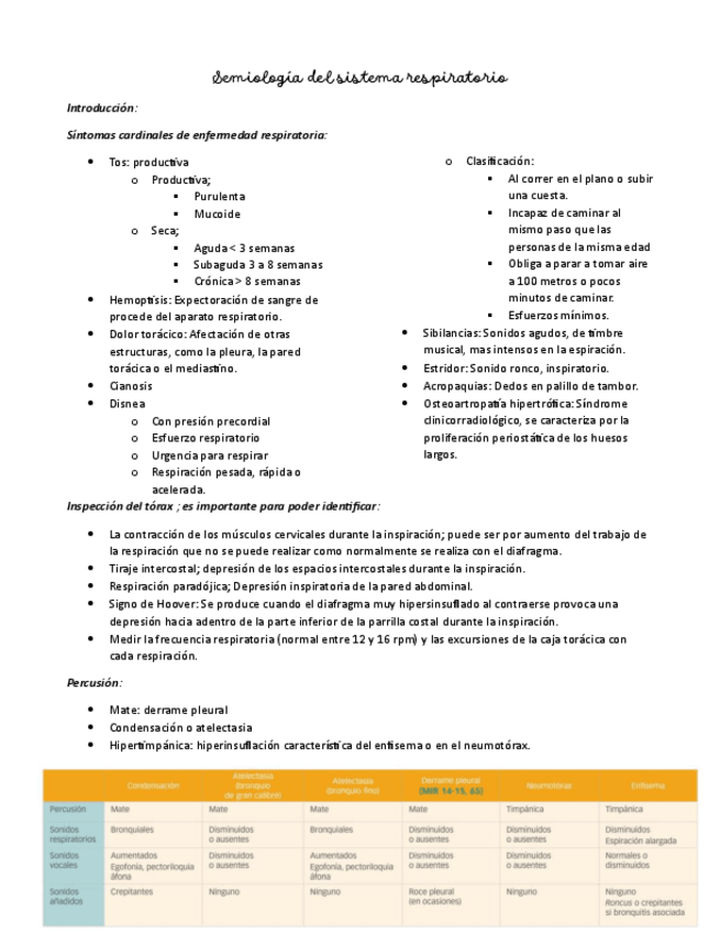 Miniatura del documento Semiologia-del-sistema-respiratorio.pdf.pdf