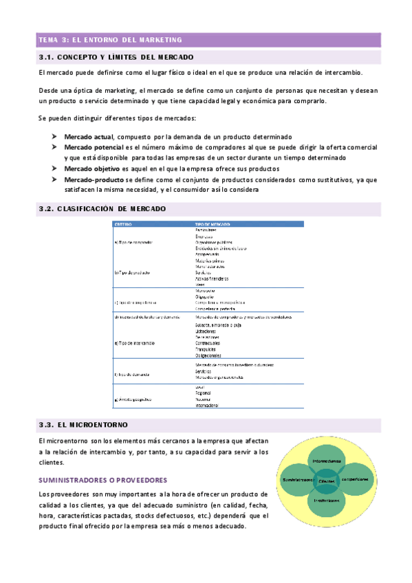 Miniatura del documento Marketing-Tema-3-El-entorno-del-marketing.pdf