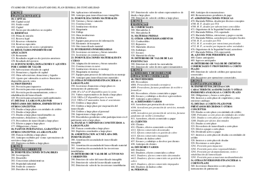 Miniatura del documento CuadrocuentasPGC240224132426.pdf
