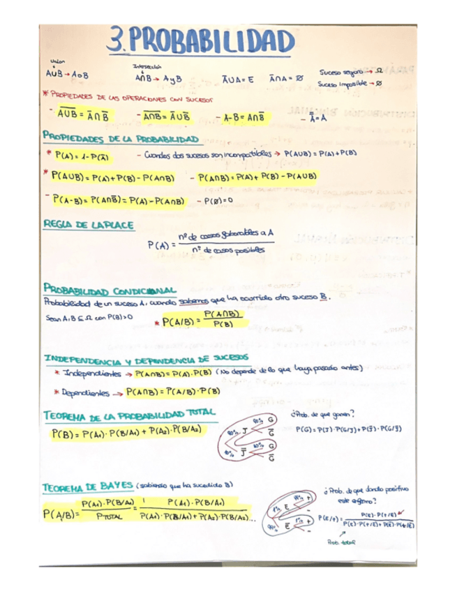 Miniatura del documento TODO TEMA-3-PROBABILIDAD-EJERCICIOS-RESUELTOS-Y-TEORIA.pdf