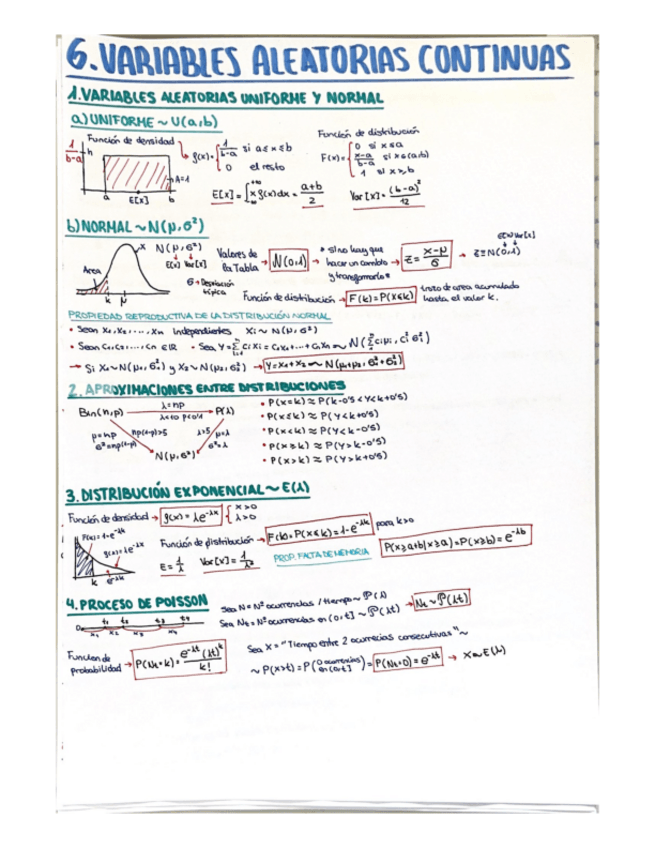 Miniatura del documento TODO TEMA-6-VARIABLES-ALEATORIAS-CONTINUAS-EJERCICIOS-RESUELTOS-Y-TEORIA.pdf