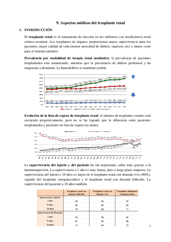 Miniatura del documento 9.-Aspectos-medicos-del-trasplante-renal.pdf