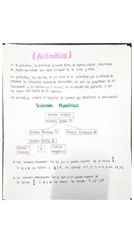 Miniatura del documento Resumen-de-Aritmetica.pdf