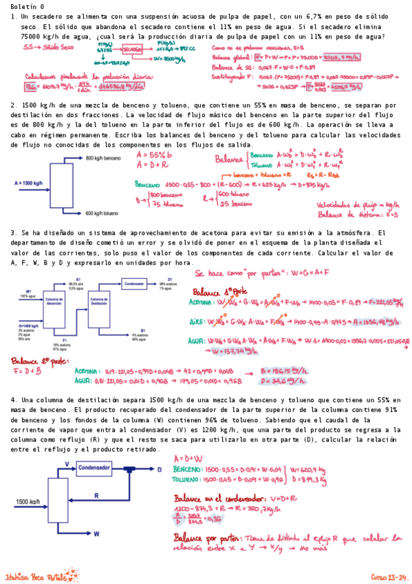 Miniatura del documento BOLETIN-0-TMA.pdf