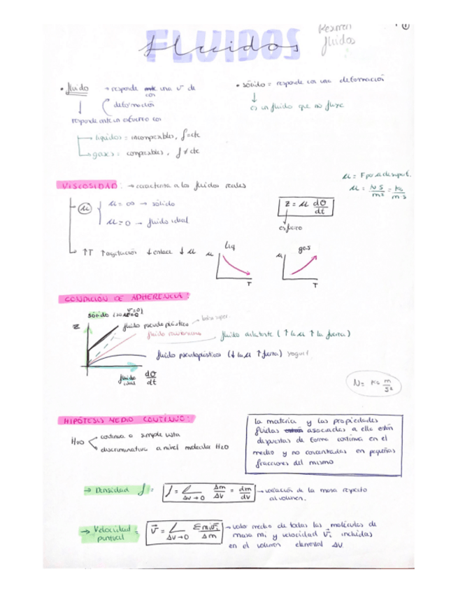 Miniatura del documento Resumenes-fluidos.pdf