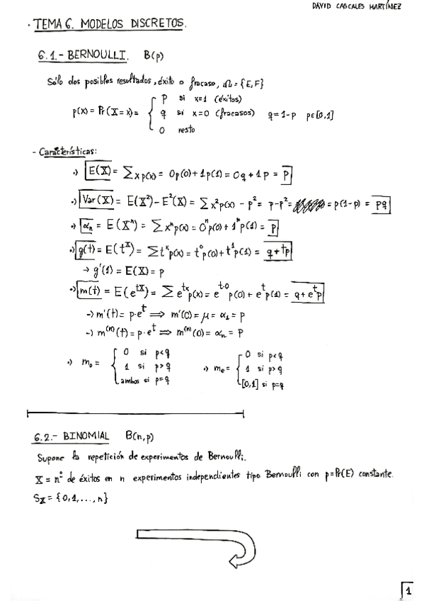 Miniatura del documento TEMA-6-EPE-DAVID-CASCALES-MARTINEZ.pdf
