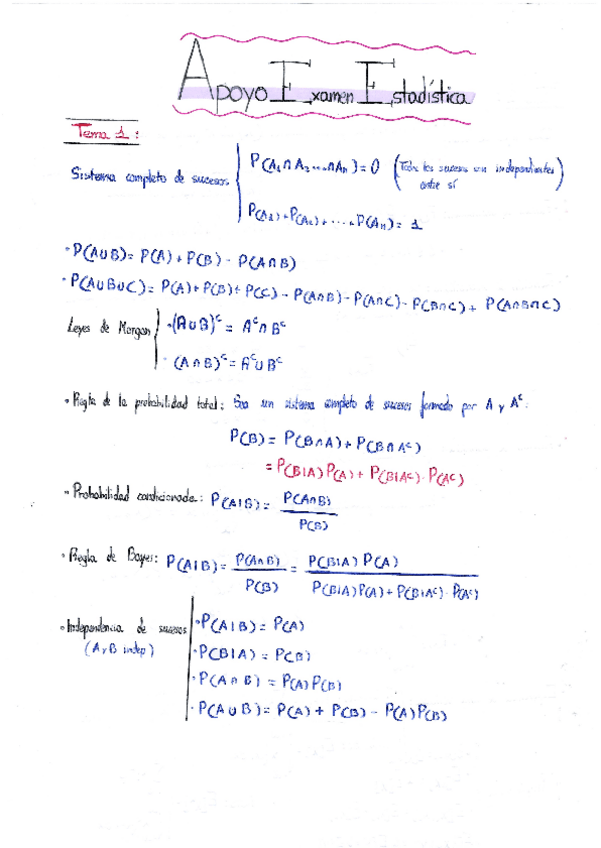 Miniatura del documento apuntes-clave-PARCIAL.pdf