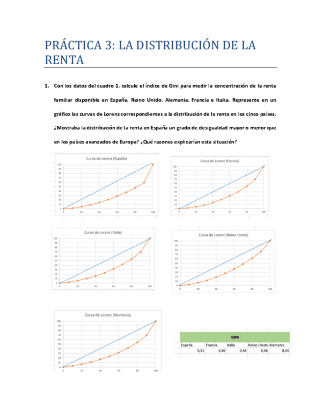 Miniatura del documento Practica-3.pdf
