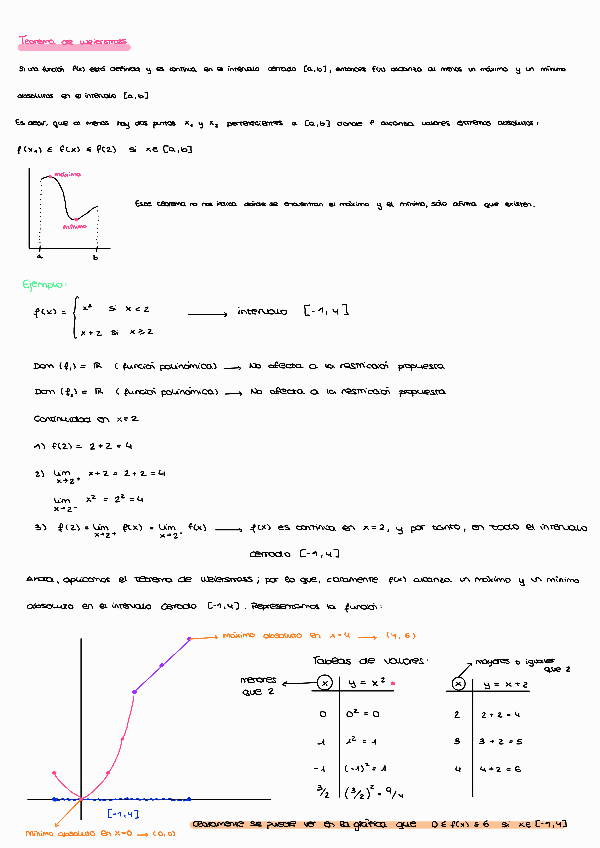 Miniatura del documento Teorema-de-Weierstrass-Ejemplo.pdf
