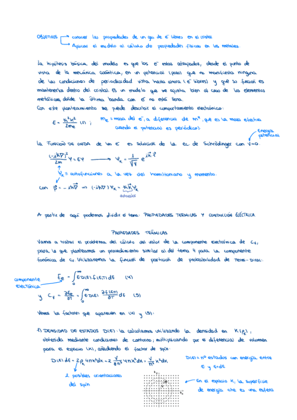 Miniatura del documento Tema6-FES-Gas-de-Fermi.pdf