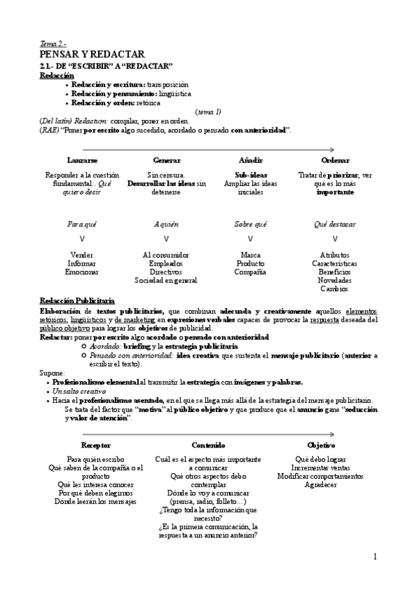 Miniatura del documento TEMA2.-PENSAR-Y-REDACTAR.pdf