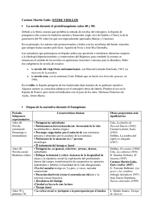 Miniatura del documento Carmen-Martin-Gaite-Entre-visillos.pdf