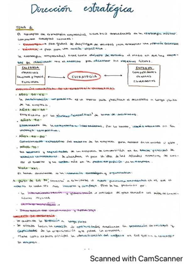 Miniatura del documento Direccion-estrategica.pdf