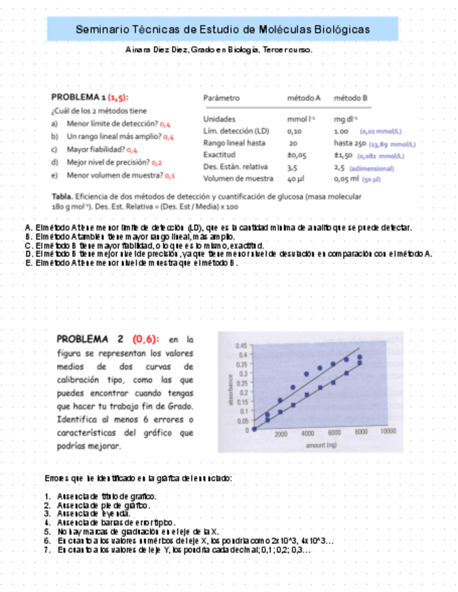 Miniatura del documento Seminario.pdf