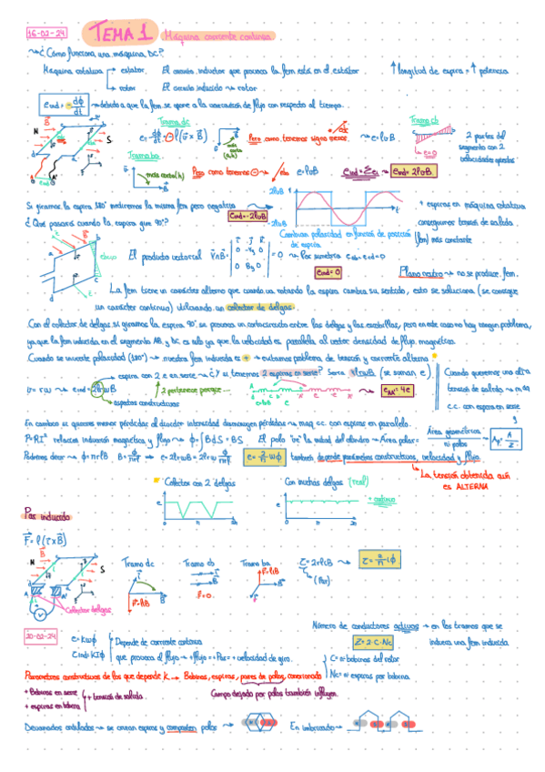 Miniatura del documento Teoria-Maquina-DC.pdf