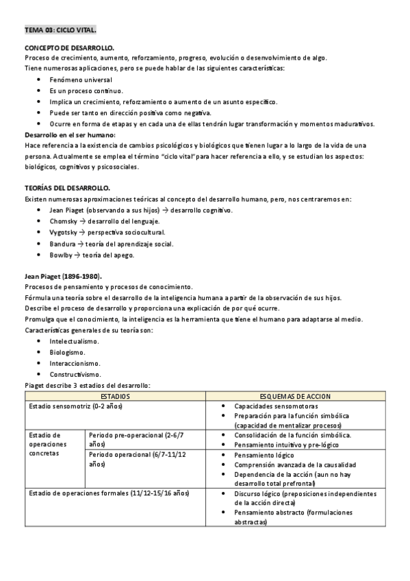 Miniatura del documento ciclo-vital-tema-3-psicologia.pdf