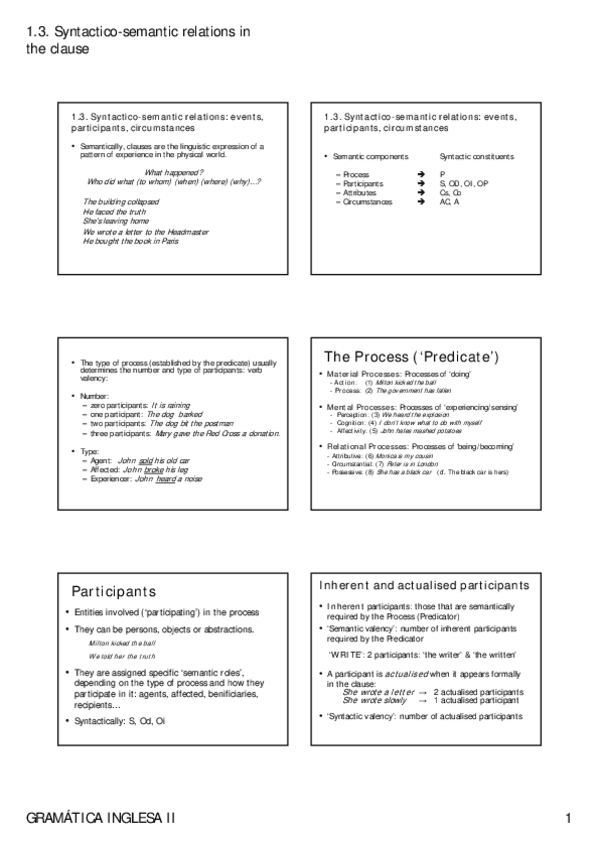 Miniatura del documento 1-3-0Syntactico-semanticrelations.pdf