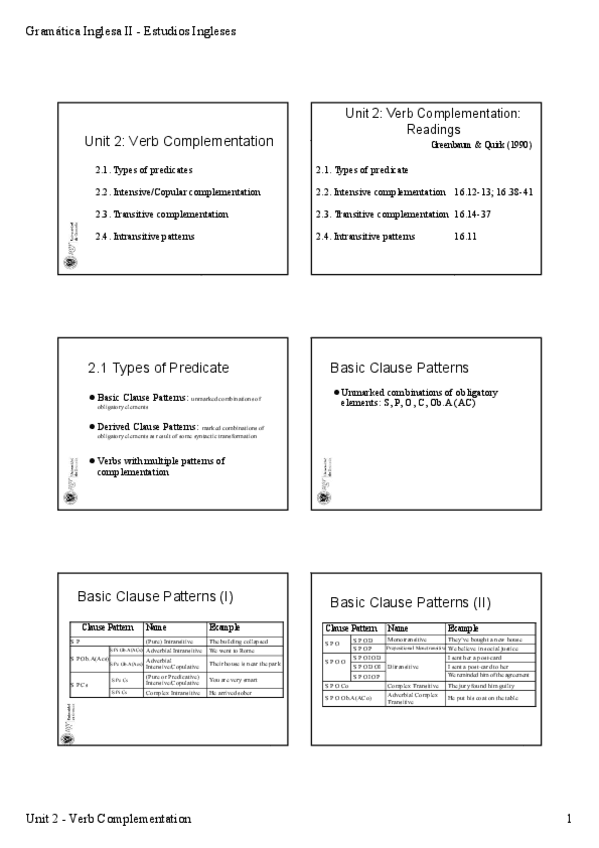 Miniatura del documento Unit-2.pdf