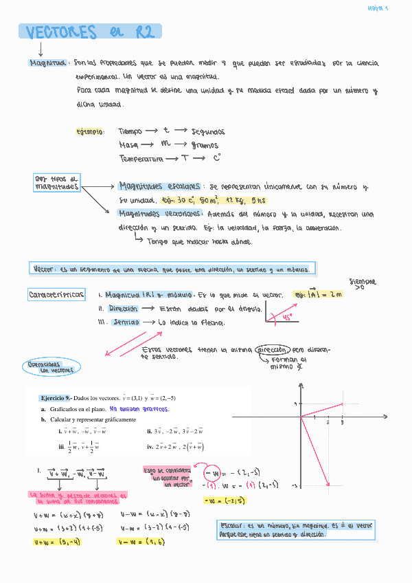 Miniatura del documento Teoria-Vectores-en-R2.pdf