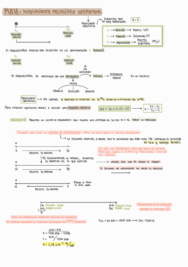 Miniatura del documento MRU-y-MRUV.pdf