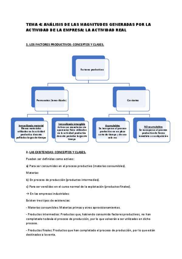 Miniatura del documento TEMA-4-INTRODUCCION-A-LA-CONTABILIDAD.pdf